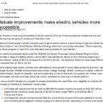 BC Provincial Rebates On Hybrid Vehicles