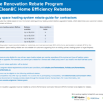 Rebates For Heat Pumps In BC