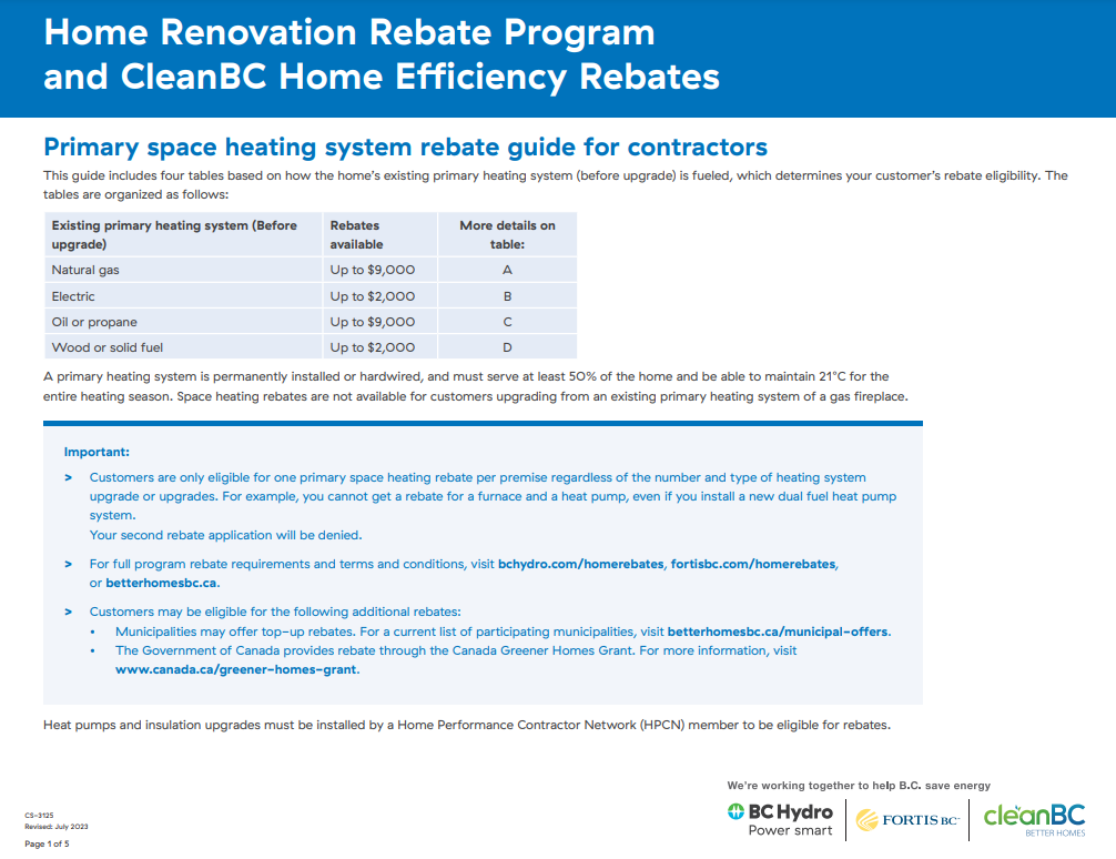 Rebates For Heat Pumps In BC